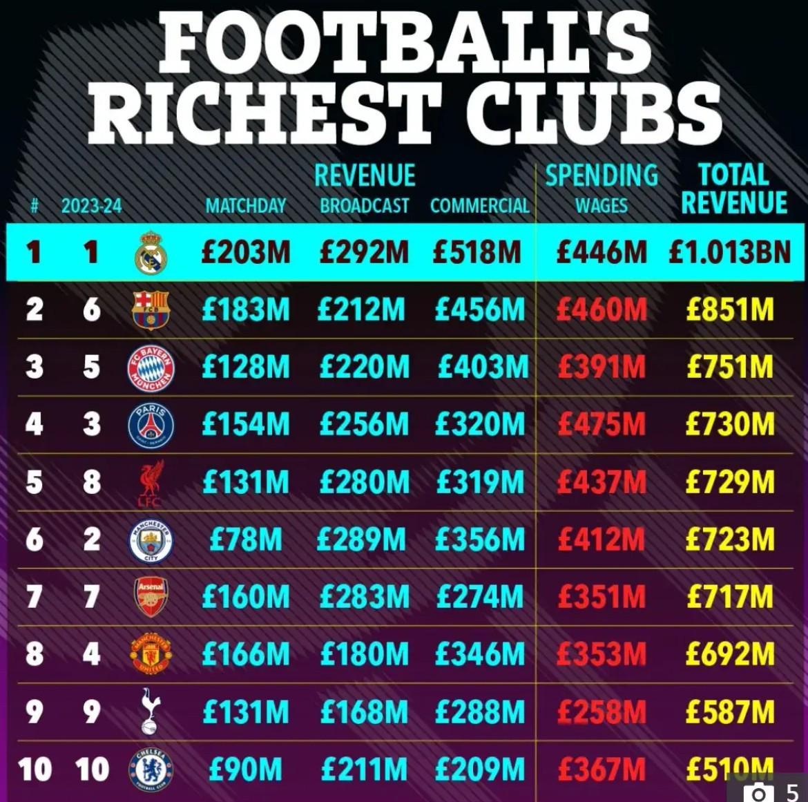 开云体育官方网站-维拉在足坛财富榜超米兰尤文，闯进欧冠8强获7000万镑奖金